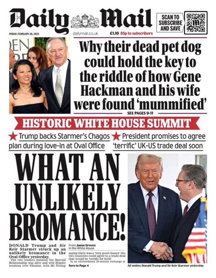 Who Is Josh Boswell From Daily Mail? Everything We Know About The Senior Reporter