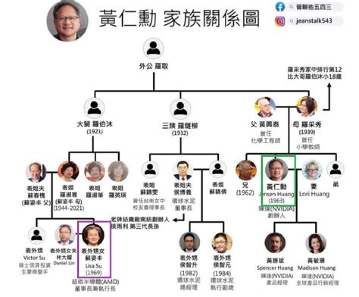 Who Is Kazuo Okada Wife Takako Okada? Kids, Family And Net Worth