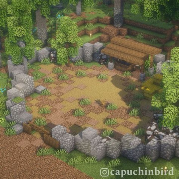 Who made TerraFirmaCraft?
