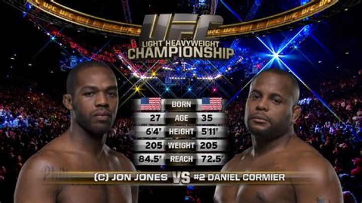 Who won the Jones vs Cormier fights?