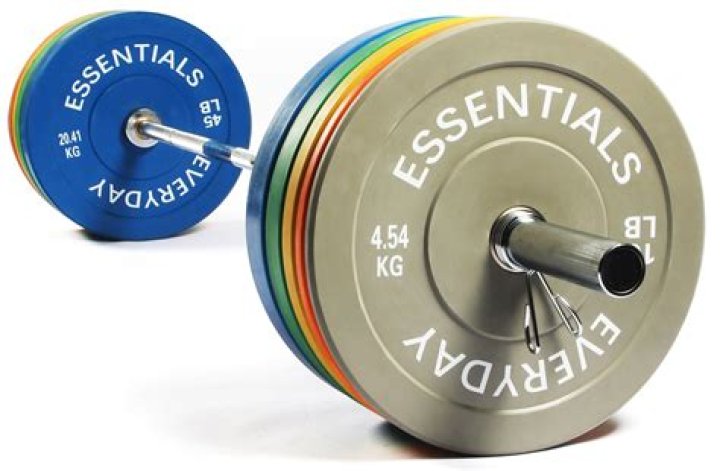Why are Olympic weight plates so expensive?