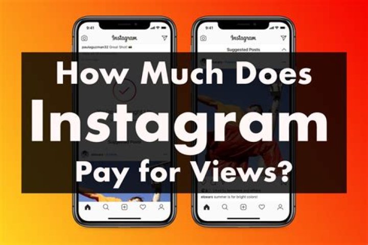 Why did Facebook pay so much for Instagram?