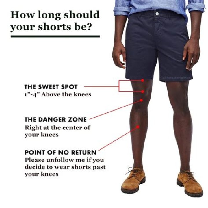 Why do MMA shorts have slits?