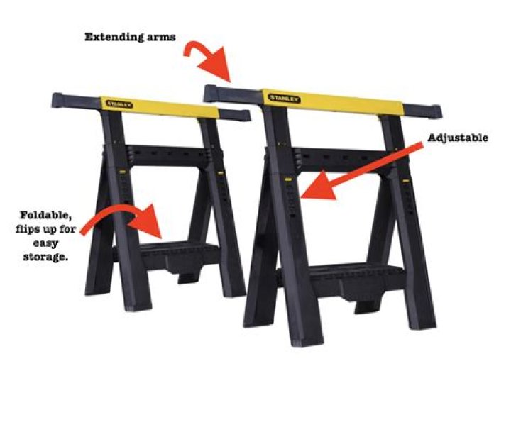 Why is it called a sawhorse?