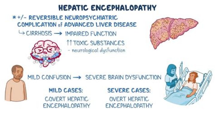 Why is neomycin used in hepatic encephalopathy?