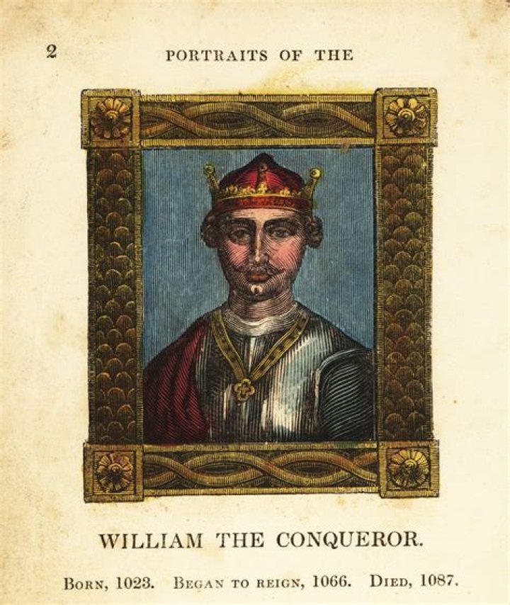 William The Conqueror: King Detailed Bio, Age, Birthday, & Height Insights and more